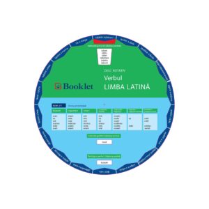 Limba latină. Verbul