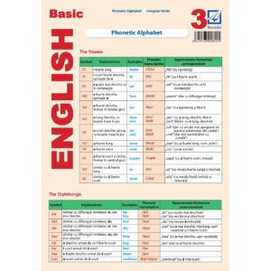 Basic English 3