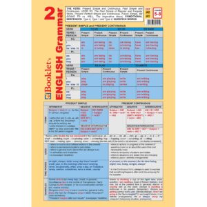 Pliant Booklet’s English Grammar 2