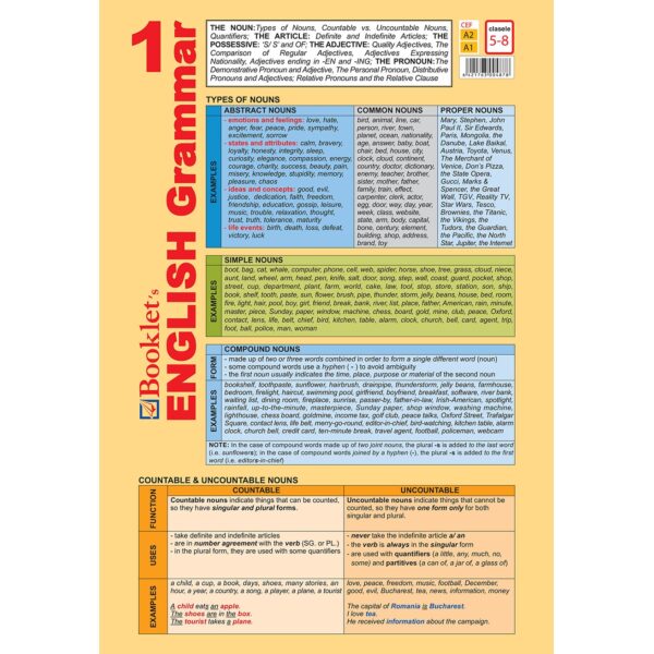 Pliant Booklet's English Grammar 1