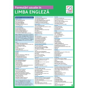 enp29 Formulări uzuale în limba engleză