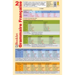Pliant Grammaire Française 2