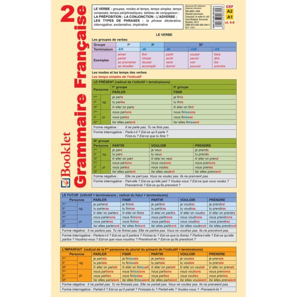 Pliant Grammaire Française 2