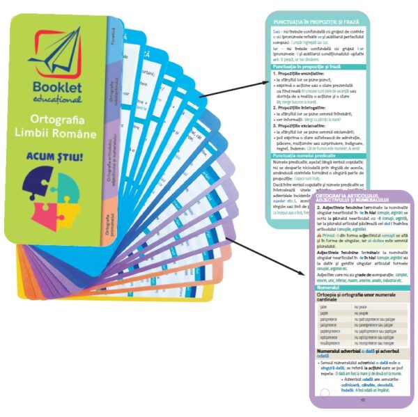 Acum știu! Ortografia Limbii Române