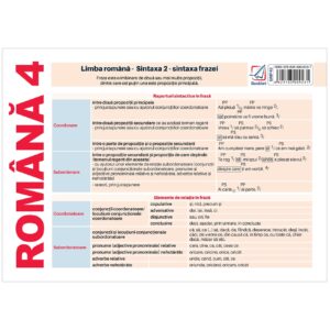 gmp41 Pliant limba romana - Sintaxa Frazei