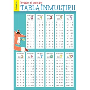 Pliant tabla înmulțirii și împărțirea