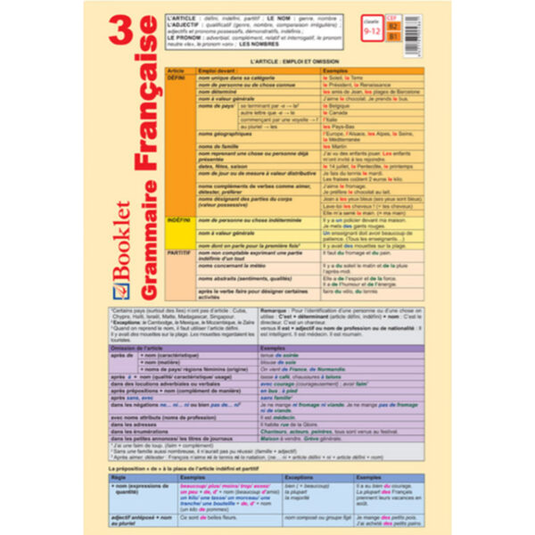 Pliant Grammaire Française 3