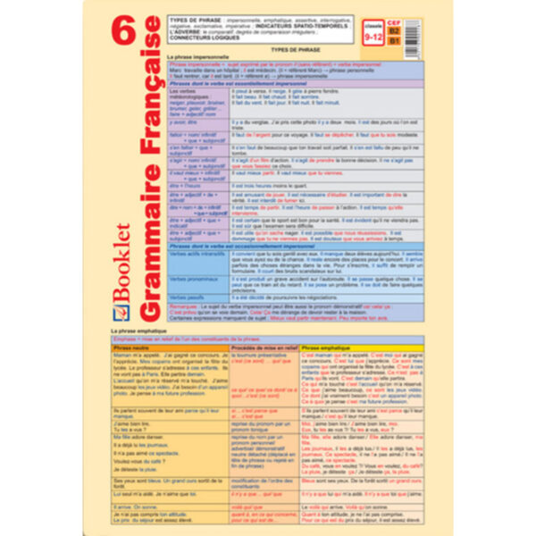 Pliant Grammaire Française 6