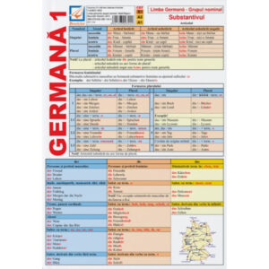 Pliant Gramatica limbii germane 1